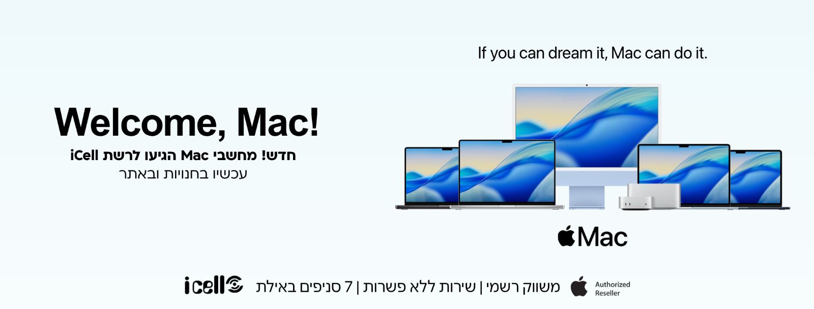 Mac Mini