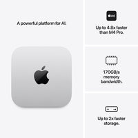 Mac mini  M6