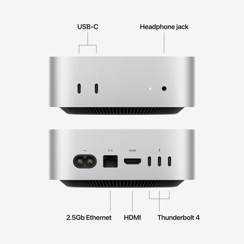 Mac mini  M6